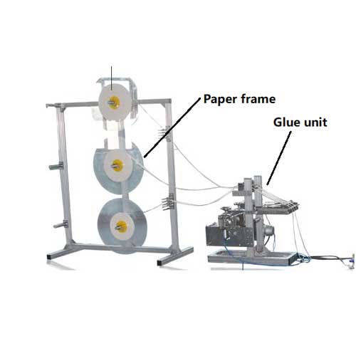HPST512 HIGH SPEED PAPER STRAW MACHINE Changs Machinery